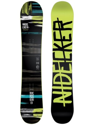 nidecker score